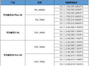 华为畅享20详细参数是什么？配置特点有哪些？