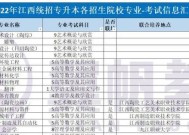 深入了解以专升本各院校（选择最适合你的专升本院校）