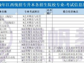 深入了解以专升本各院校（选择最适合你的专升本院校）