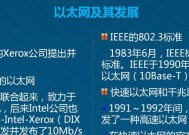 Linux入门基础知识解析（掌握Linux操作系统的基本概念和使用技巧）