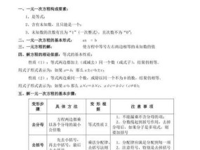 深入理解高二数学直线方程的知识点（掌握直线方程的基本概念和求解方法）