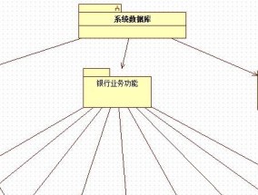 数据库管理系统的核心功能（掌握数据的存储和管理）