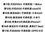 手机处理器的排名顺序是怎样的？2024年最新处理器对比分析？