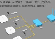 如何打造高效稳定的无线AP覆盖解决方案（从设计到优化）