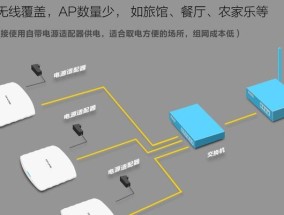 如何打造高效稳定的无线AP覆盖解决方案（从设计到优化）