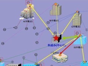 调制解调器的作用及其关键技术（解析调制解调器的原理和应用）