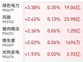 2022年哪款手机信号最强？哪款手机的信号最好？