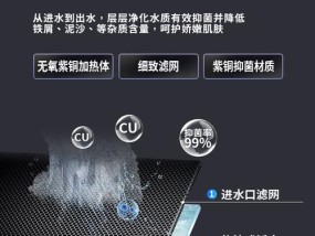 清洁热水器——轻松解决水垢问题（有效防止水垢产生）