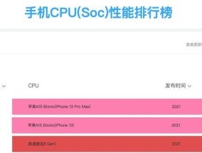 手机处理器排行榜（十大手机处理器实力PK）
