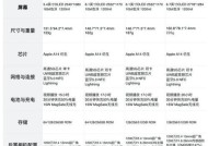 iPhone12详细参数及配置是什么？购买前需要了解哪些信息？