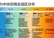 格力中央空调E2故障解析及修复方法（探究格力中央空调E2故障原因）