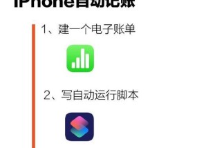 以网页一键生成app的推荐——轻松打造属于你的移动应用（利用网页工具快速生成个性化app）