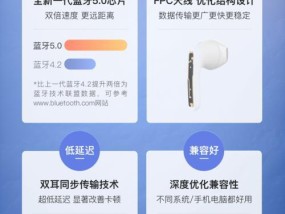 小度耳机Plus（突破传统耳机界限）