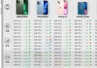 iphone11续航时间多久？如何延长使用时间？