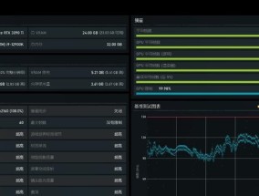 探索3090ti的潜力与性能（领先一步的超级显卡——3090ti详解）