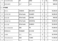 系统32位最高配置清单（突破瓶颈）