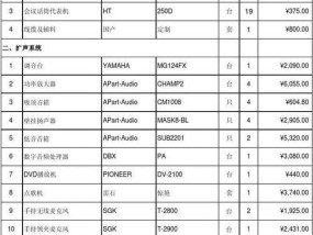 系统32位最高配置清单（突破瓶颈）