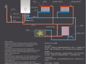 江岸威能壁挂炉故障解决方案（让你的壁挂炉重新焕发生机）