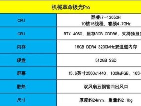 2024年显卡排行榜揭晓