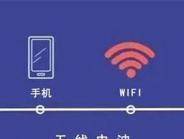 提升家庭WiFi信号网速的实用技巧（增强WiFi信号）