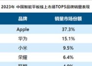 麒麟芯片排行榜2023有哪些？如何选择适合的麒麟芯片？