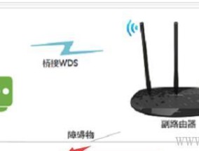 如何使用路由器桥接另一个路由器（快速搭建网络扩展环境）