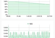 2023年一加手机哪款最值得购买？选购指南和常见问题解答