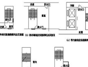 防烟楼梯间的门应采用什么门（选择正确的门才能保障防烟效果）