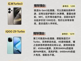 2000元左右手机哪款性价比高？如何挑选最合适的？