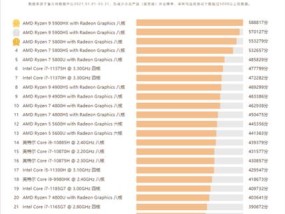 探索AMD处理器性能排行榜（领先一步）