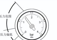 如何维修史密斯壁挂炉水压高的问题（解决高水压问题的实用方法）