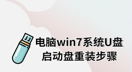 使用U盘重新安装电脑系统，轻松解决系统问题（从制作U盘启动盘到系统安装）  第1张