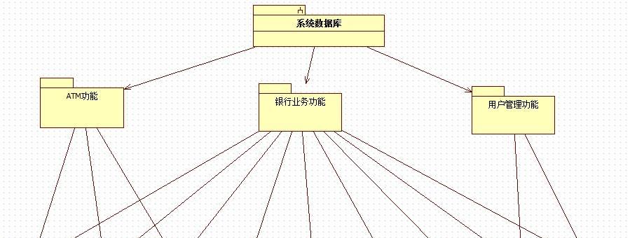 数据库管理系统的核心功能（掌握数据的存储和管理）  第1张