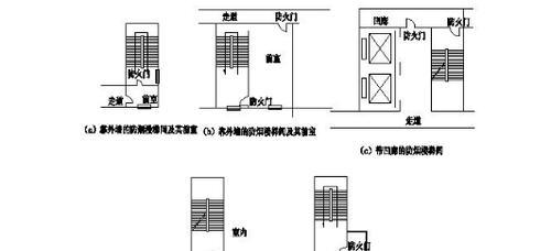 防烟楼梯间的门应采用什么门（选择正确的门才能保障防烟效果）  第1张