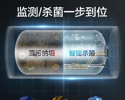 美的热水器的清洗方法（简单易行的清洗步骤）  第1张