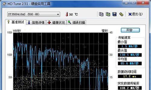 详解硬盘坏道检测与修复技术（保护数据安全的必备知识）  第1张