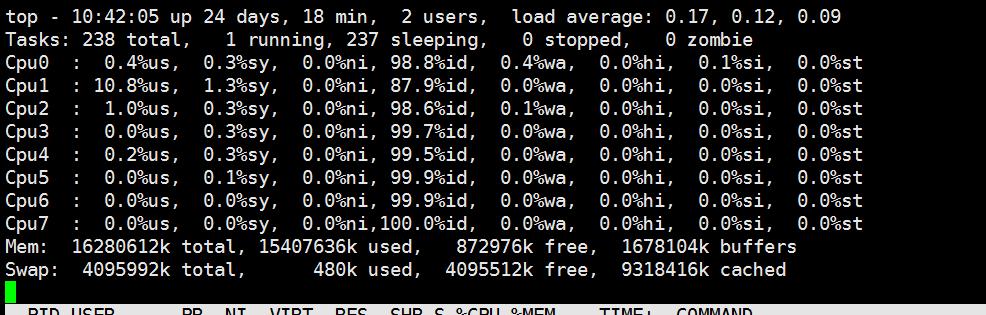 Linux中结束进程的命令大全（掌握常用的Linux进程终止命令）  第1张