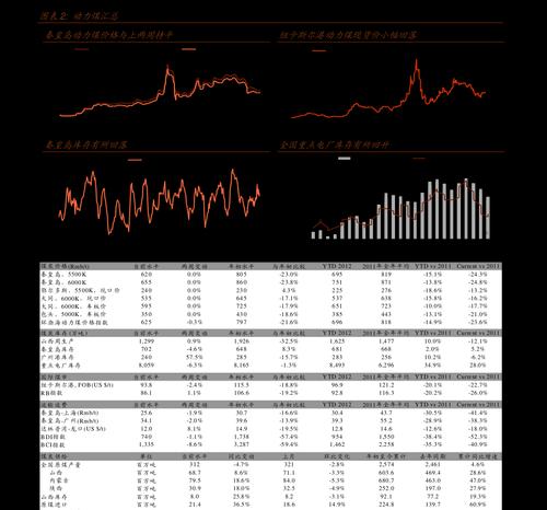 2024年核显性能排行榜发布（揭秘2024年核显性能之王）  第1张