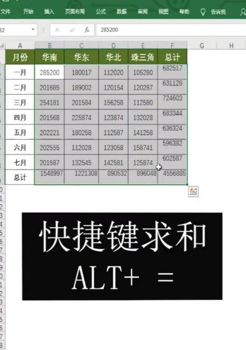 快捷键大全（掌握这些关于表格的快捷键）  第1张