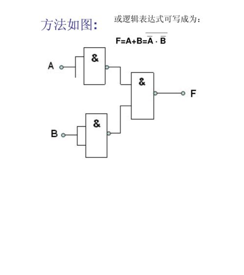 数字逻辑电路的原理和应用（深入了解数字逻辑电路的工作原理及其应用领域）  第1张