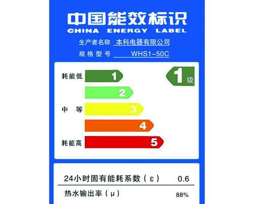 2024年新能源标准下的空调能效等级提升（为环境保护助力）  第3张