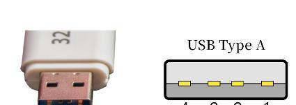 深入了解USB接口类型图解（全面解析USB接口类型）  第3张