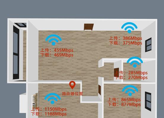 家用路由器安装技巧（轻松搭建家庭网络）  第1张