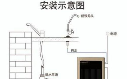 净水器开关按键失灵怎么修（解决净水器开关按键失灵的方法大揭秘）  第2张