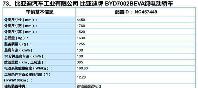 解析迅达热水器E3故障原因及维修方法（排查故障原因）  第2张