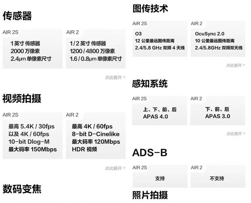 苹果air1和air2有什么区别？购买时应该注意哪些差异？  第2张