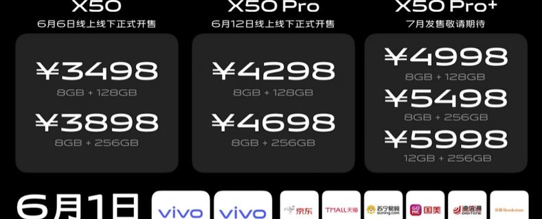 vivox50参数配置详情大全是什么？如何查看vivox50的详细参数？  第2张