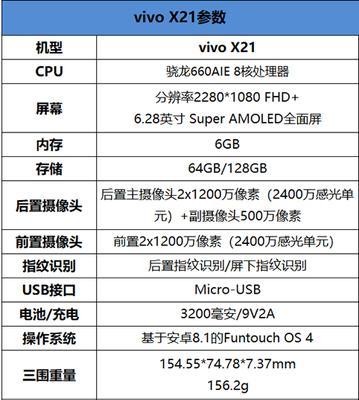 vivox50参数配置详情大全是什么？如何查看vivox50的详细参数？  第1张