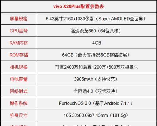 vivox30参数配置详情是什么？如何查看vivox30的详细参数？  第2张