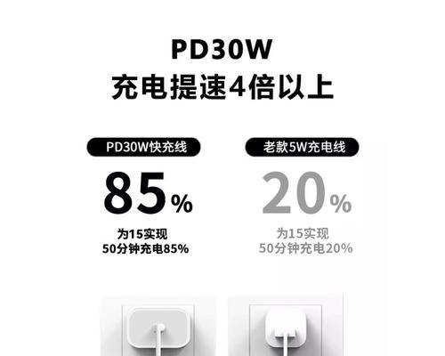 苹果13promax充电器功率是多少瓦？充电速度如何？  第3张